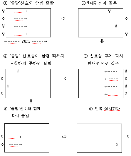 관련이미지