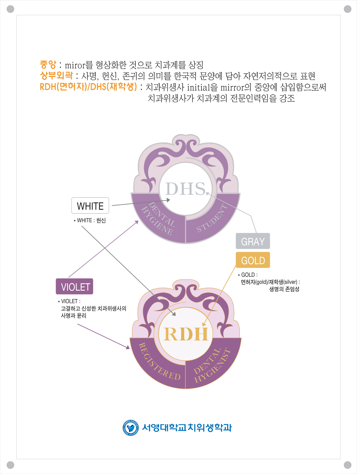 치과위생사 문장