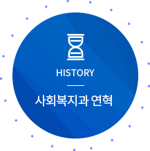 HISTORY 사회복지과 연혁