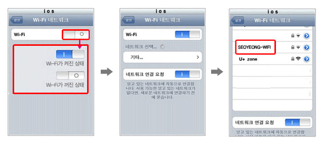 파주캠퍼스 ios Seoyeong-wifi 접속방법 안내 이미지
01 WiFi를 켠다.
WiFi가 OFF 되어 있으면 WiFi우측의 버튼을 클릭하여 ON 시킵니다.
02 SEOYEONG-WiFi 선택
검색된 네트워크 리스트에서SEOYEONG-WiFi 이름을 찾아 클릭합니다.