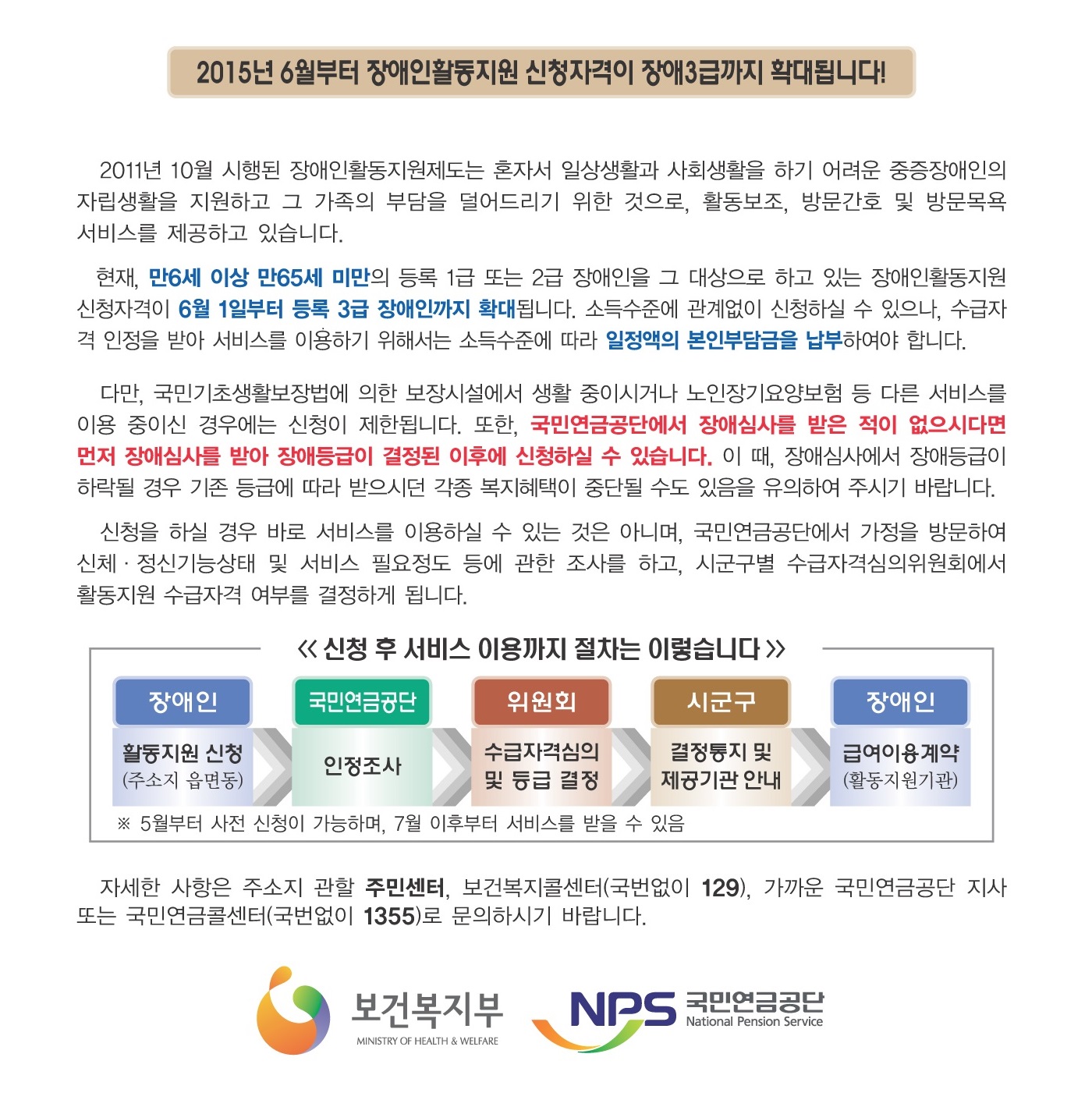 2015년 6월부터 장애인활동지원 신청자격이 장애3급까지 확대