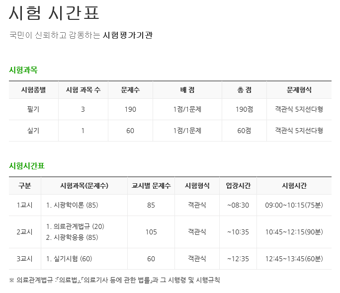 시험시간표