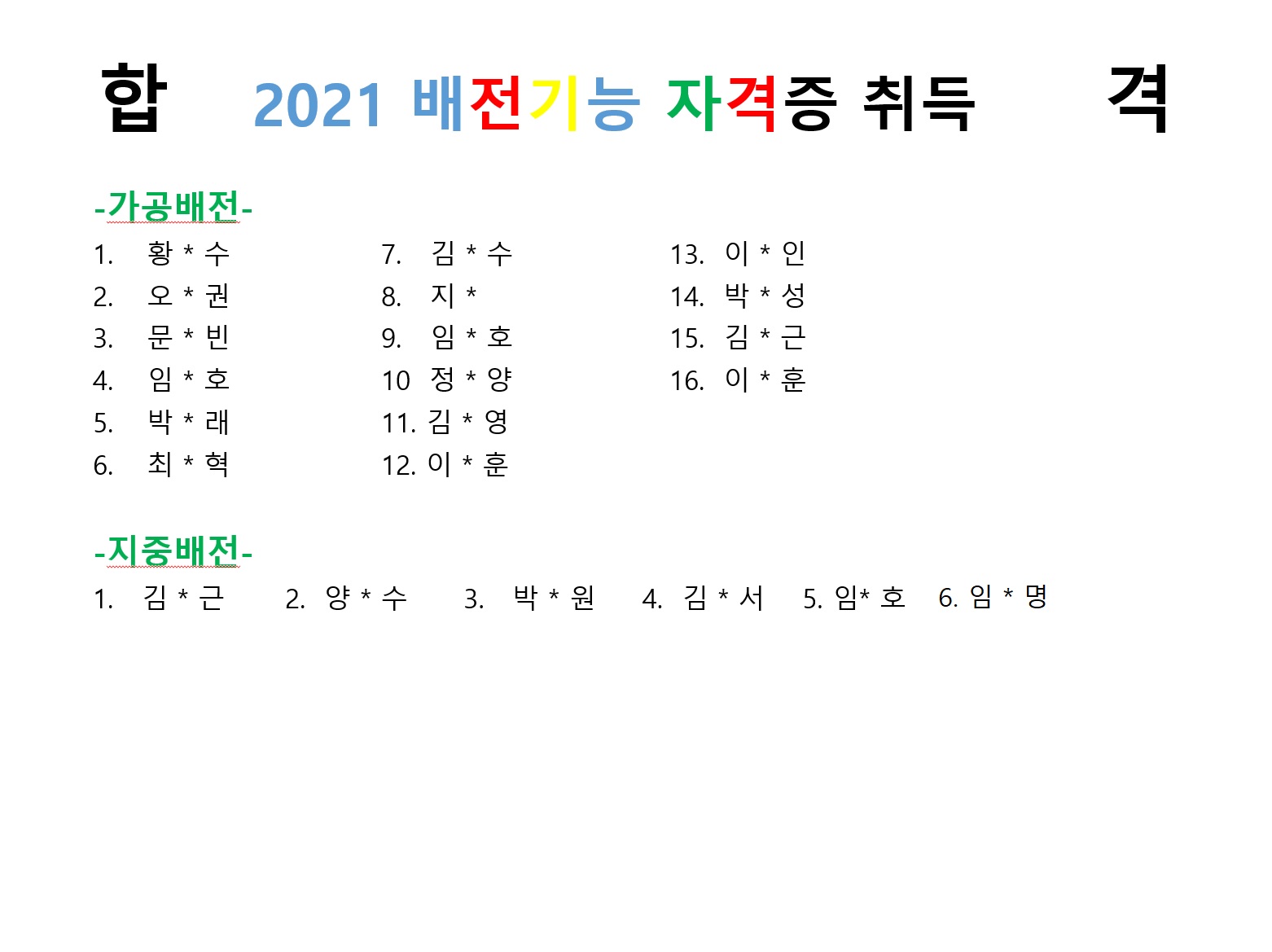 2021 배전기능 자격 합격자 명단 "22명" 상세정보 페이지로 이동하기