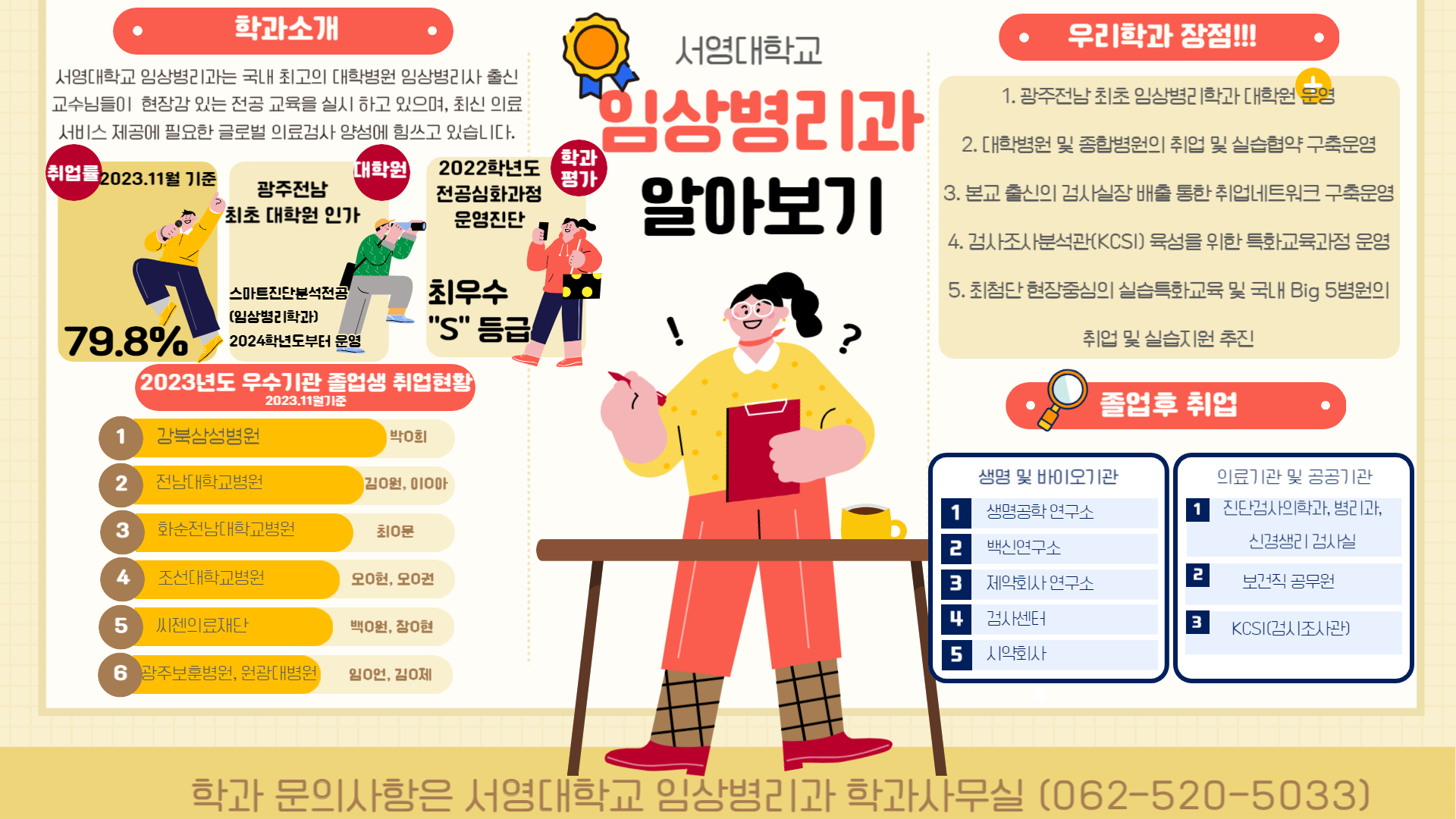 서영대학교 임상병리과 홍보자료