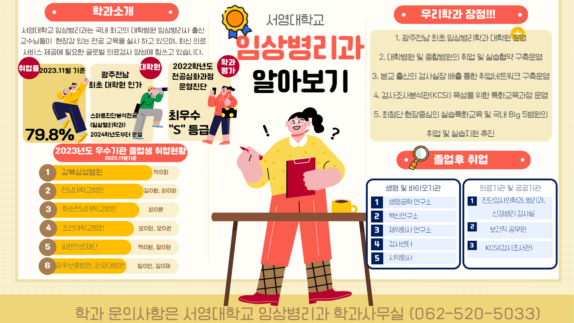 서영대학교 임상병리과 홍보자료 상세정보 페이지로 이동하기