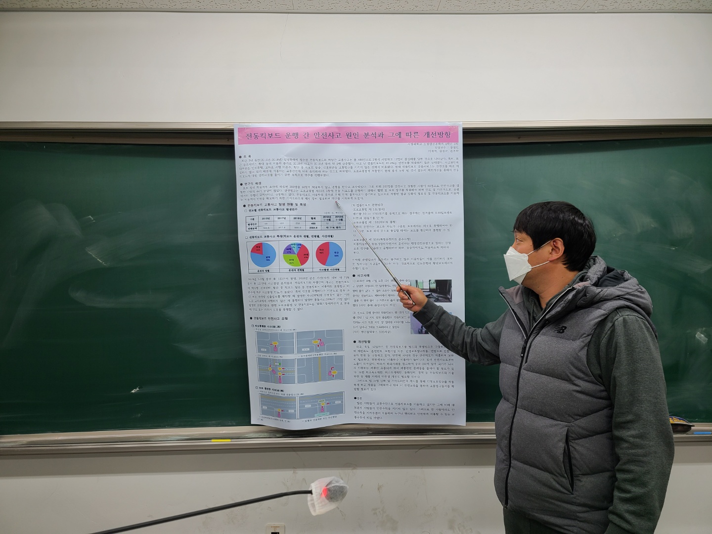 2020학년도 소방방재세미나 (캡스톤디자인 발표)