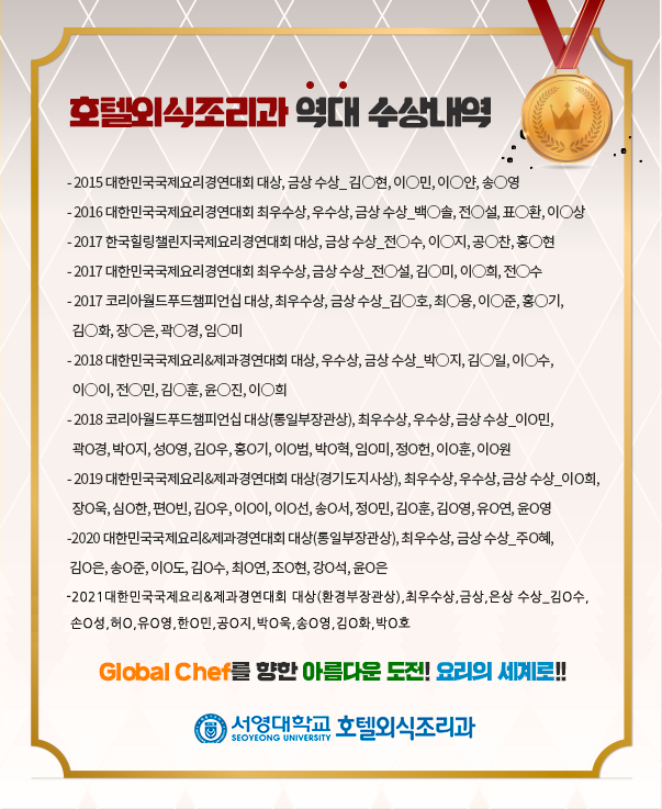 호텔외식조리과 역대 수상내역