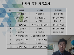 6-2021 전문대학혁신지원사업 감사패 증정식 동영상.png