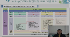 5-2021 전문대학혁신지원사업 취업역량 우수사례 동영상.png