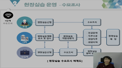 4-2021 전문대학혁신지원사업 현장실습 우수사례 동영상.png