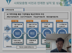 2.2021년 사회맞춤형사업 성과확산 워크숍 주요 추진성과 동영상.png